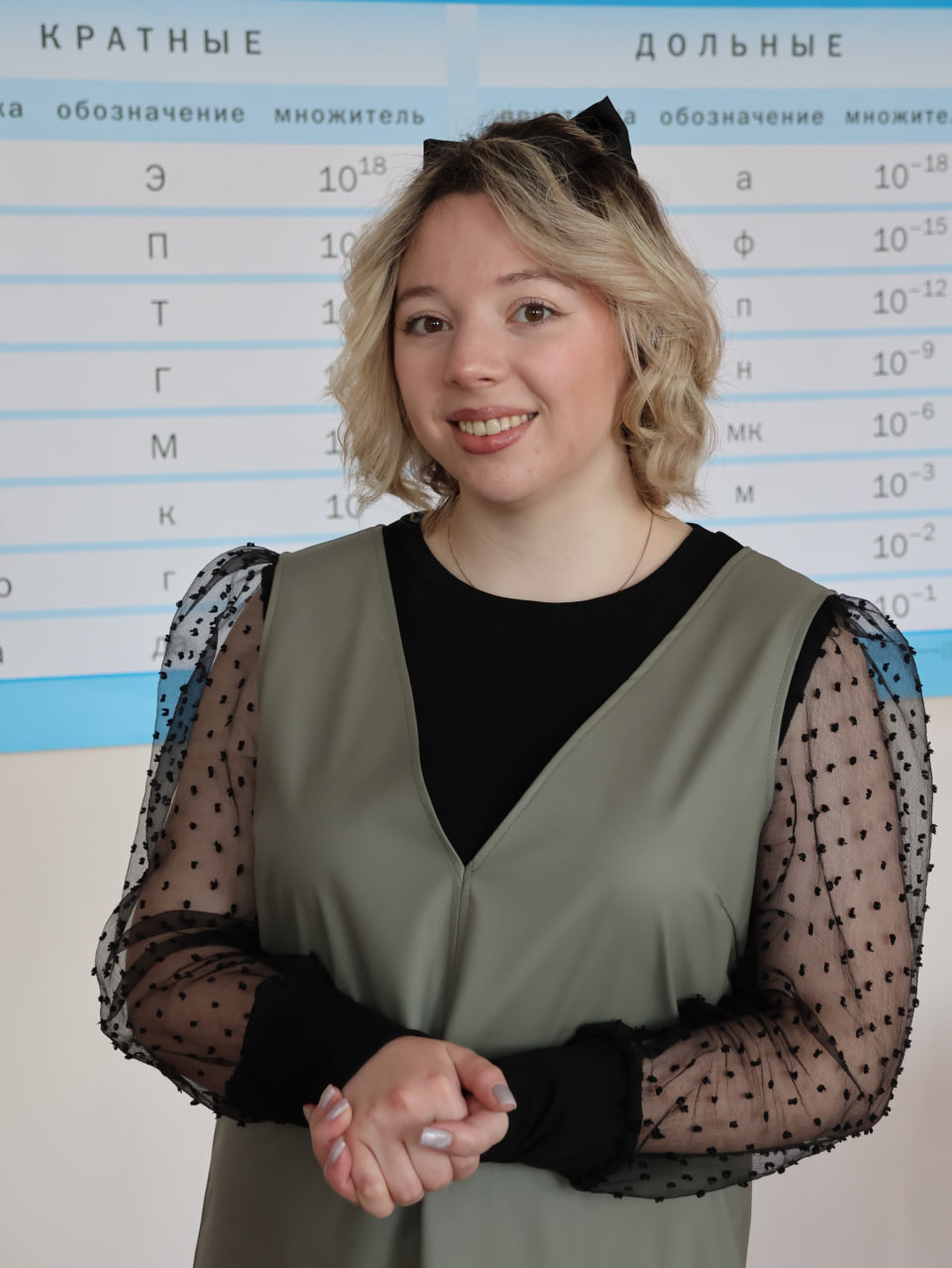 Кочкина Полина Александровна.